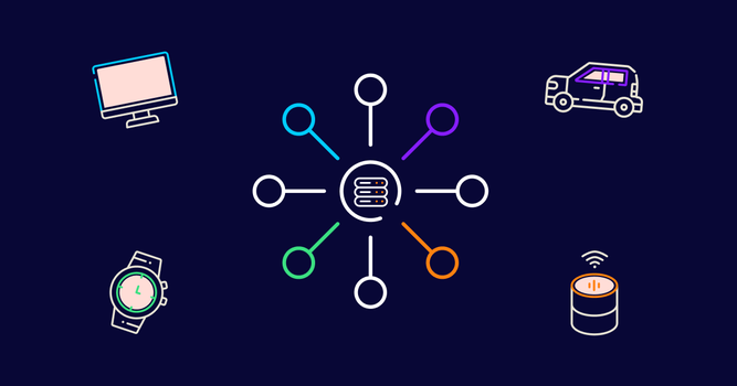 optimizely-graph